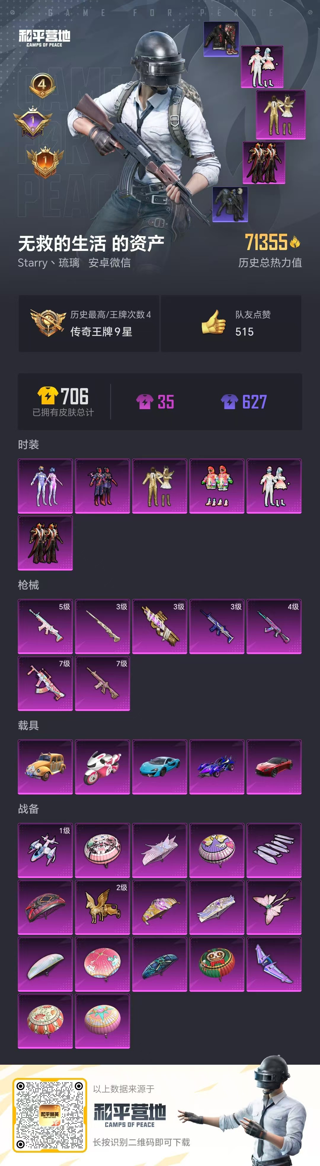 HPKG329877和平精英账号详情图5