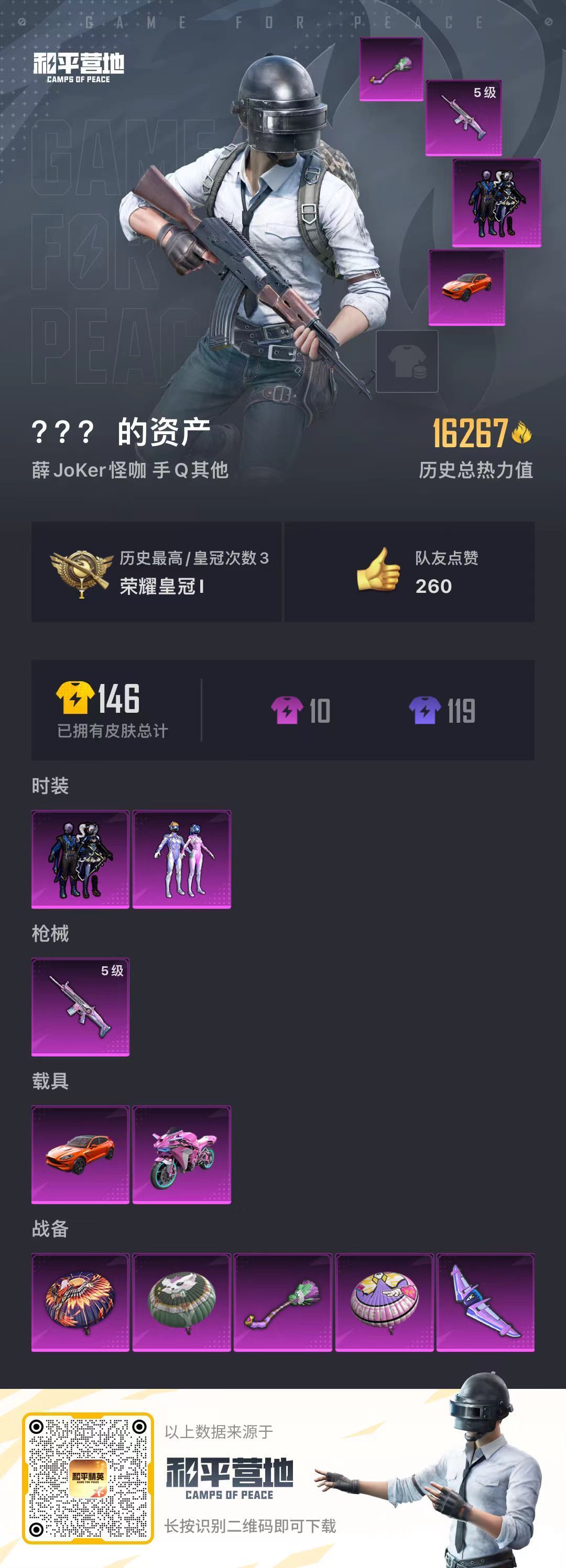 HPKG331794和平精英账号详情图5
