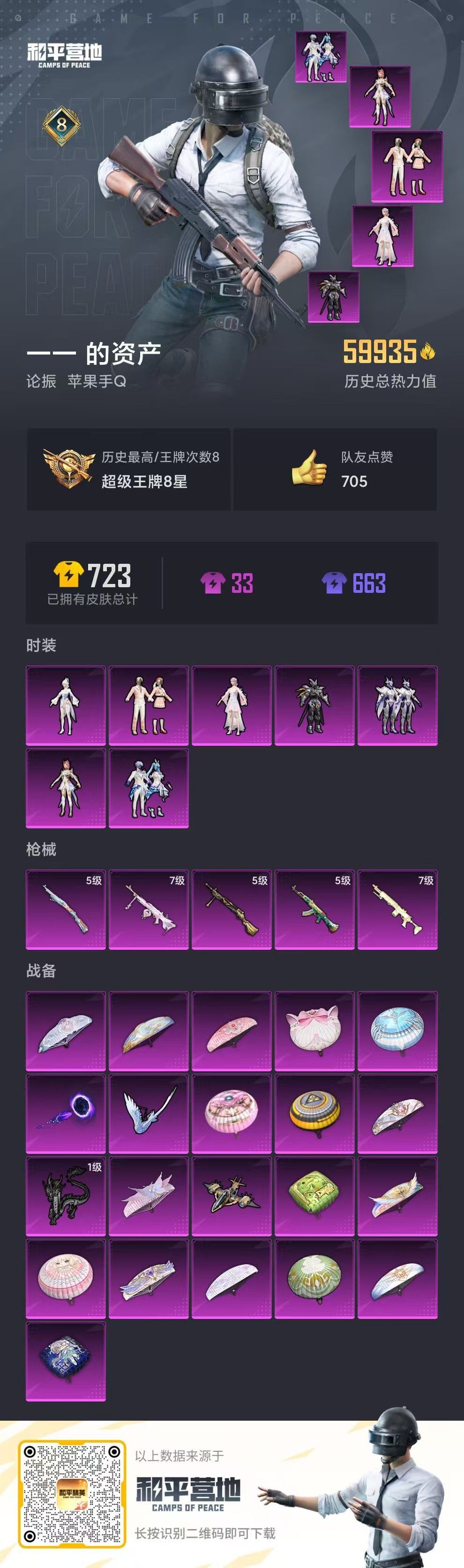 HPKG333003和平精英账号详情图5