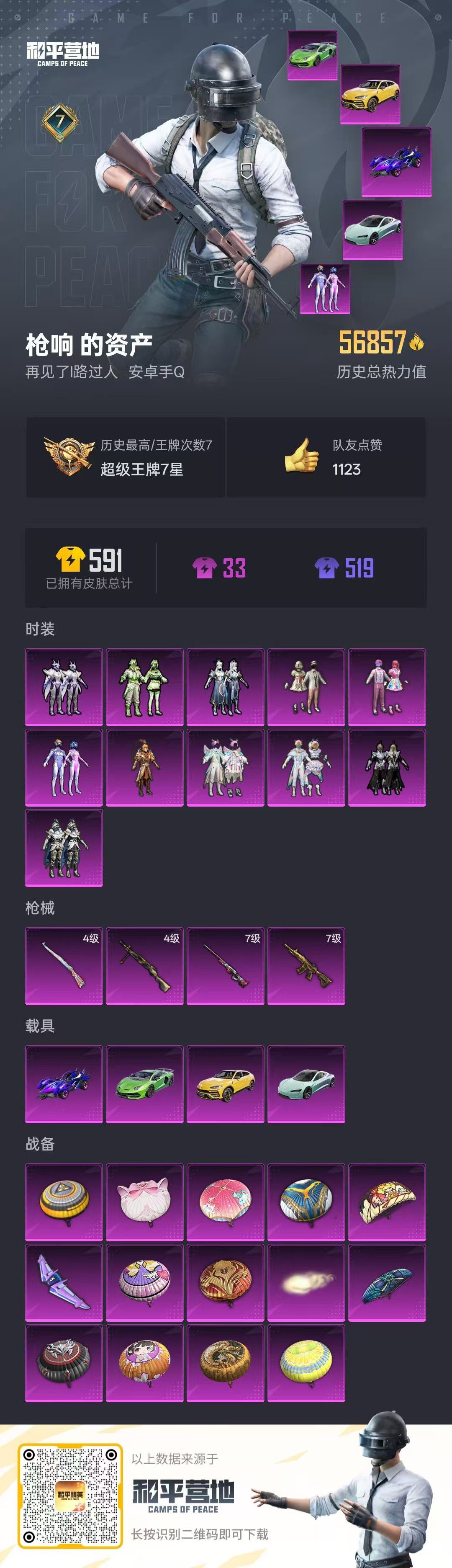 HPKG333982和平精英账号详情图5