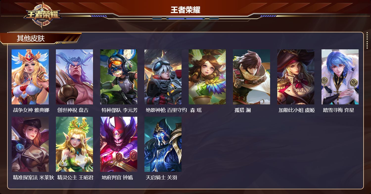 WZKG330929王者荣耀账号详情图11 WZKG330929王者荣耀账号详情图11