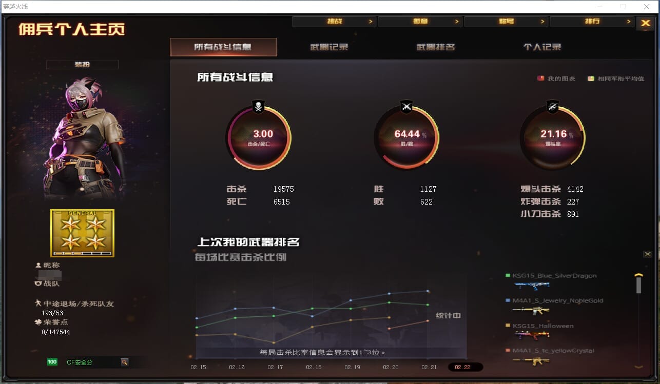 CFQM32805穿越火线账号详情图33