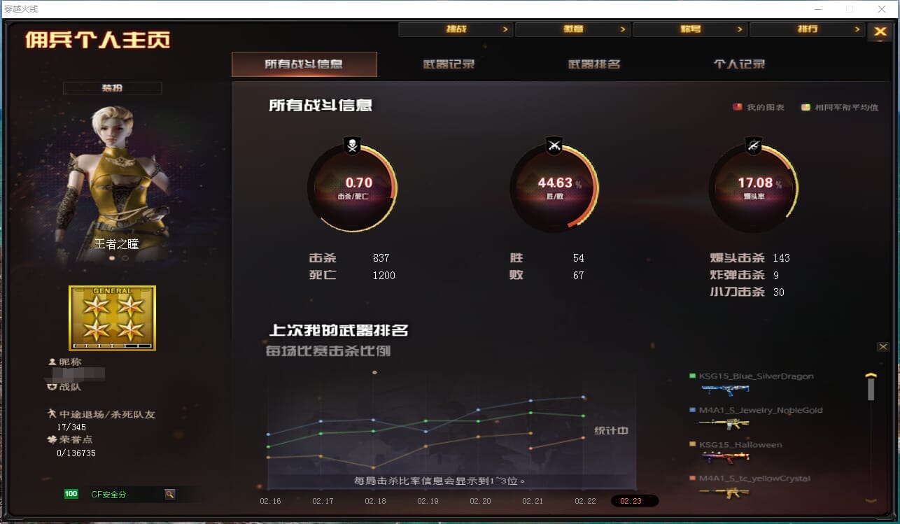 CFQM32942穿越火线账号详情图39