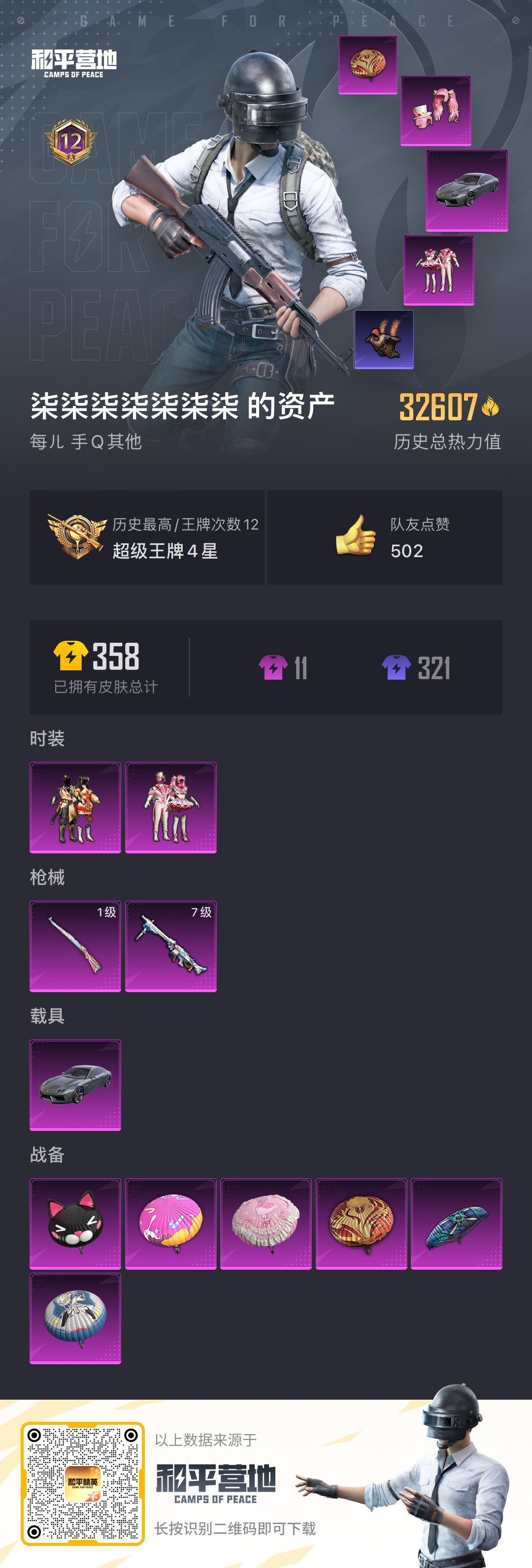 HPKG340321和平精英账号详情图5 HPKG340321和平精英账号详情图5