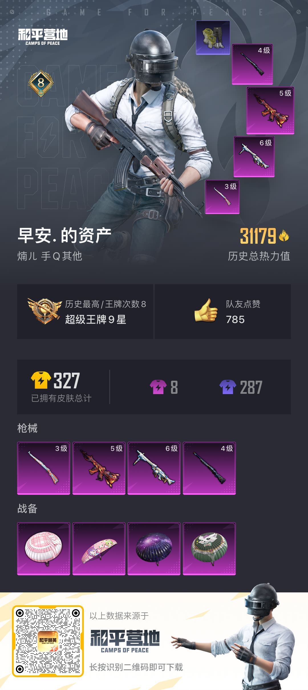 HPKG337112和平精英账号详情图5 HPKG337112和平精英账号详情图5