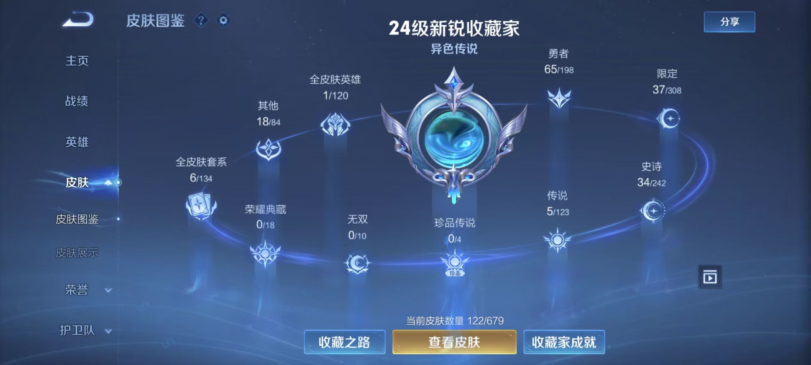 WZKG329253王者荣耀账号详情图6