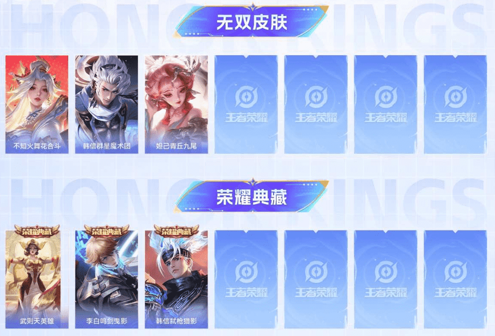 WZQM3338811王者荣耀账号详情图3 WZQM3338811王者荣耀账号详情图3