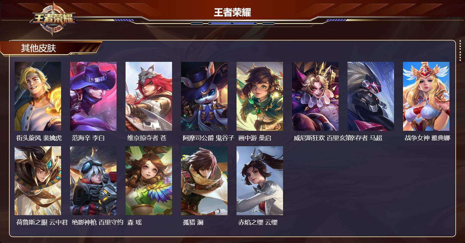 WZKG337084王者荣耀账号详情图7 WZKG337084王者荣耀账号详情图7