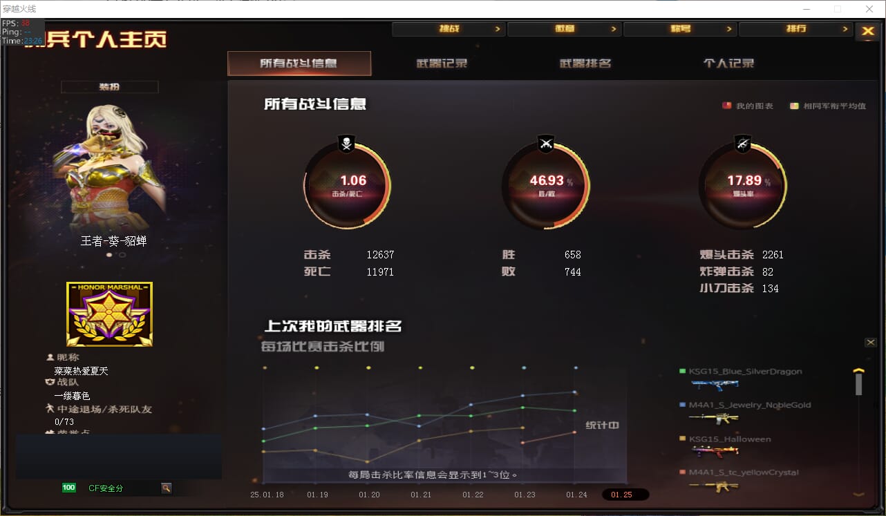穿越火线账号南部战区广西一区一区/可排位/【幻神三件套星神三件套白虎三件套QBZ三件套】/200V/幻神/幻神音效卡/幻神喜狮迎
