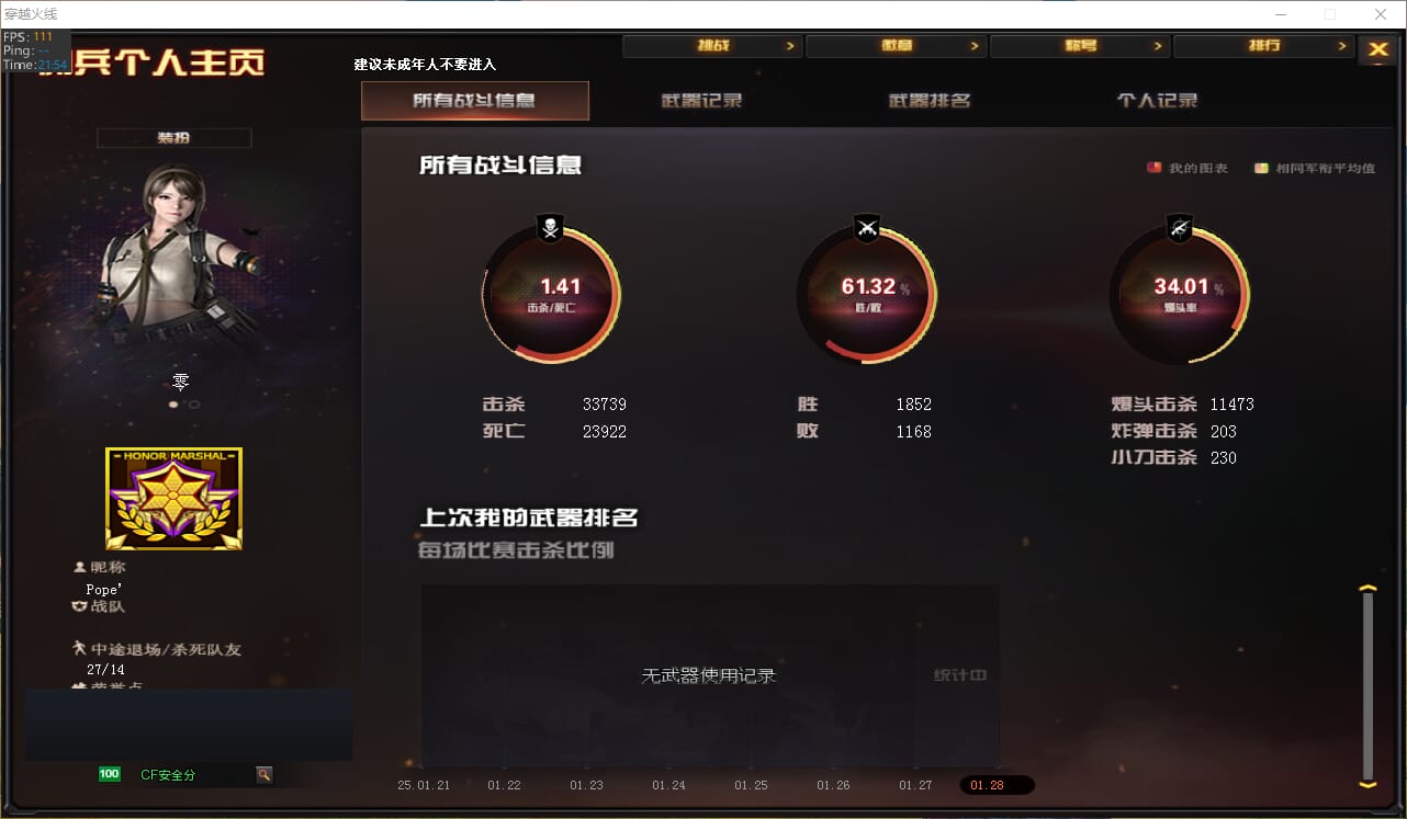 CFQM33907穿越火线账号详情图2