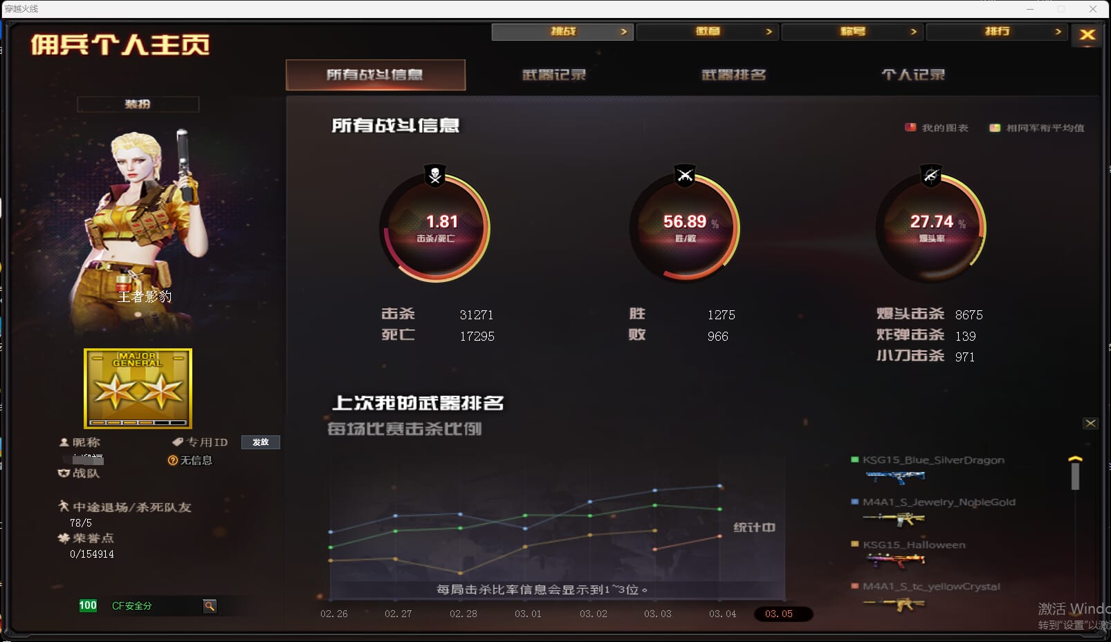 CFQM310873穿越火线账号详情图3