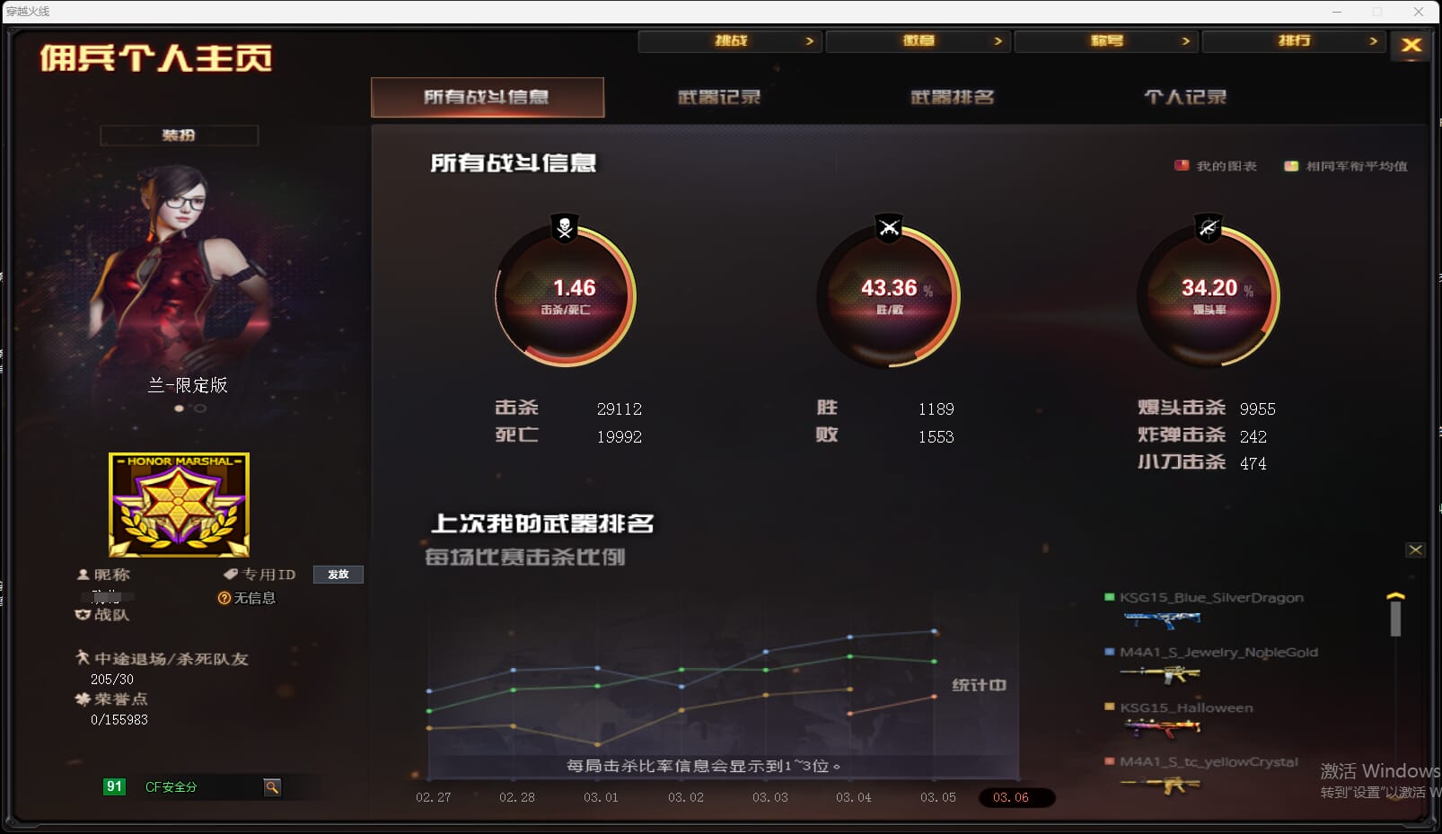 CFQM310877穿越火线账号详情图3 CFQM310877穿越火线账号详情图3