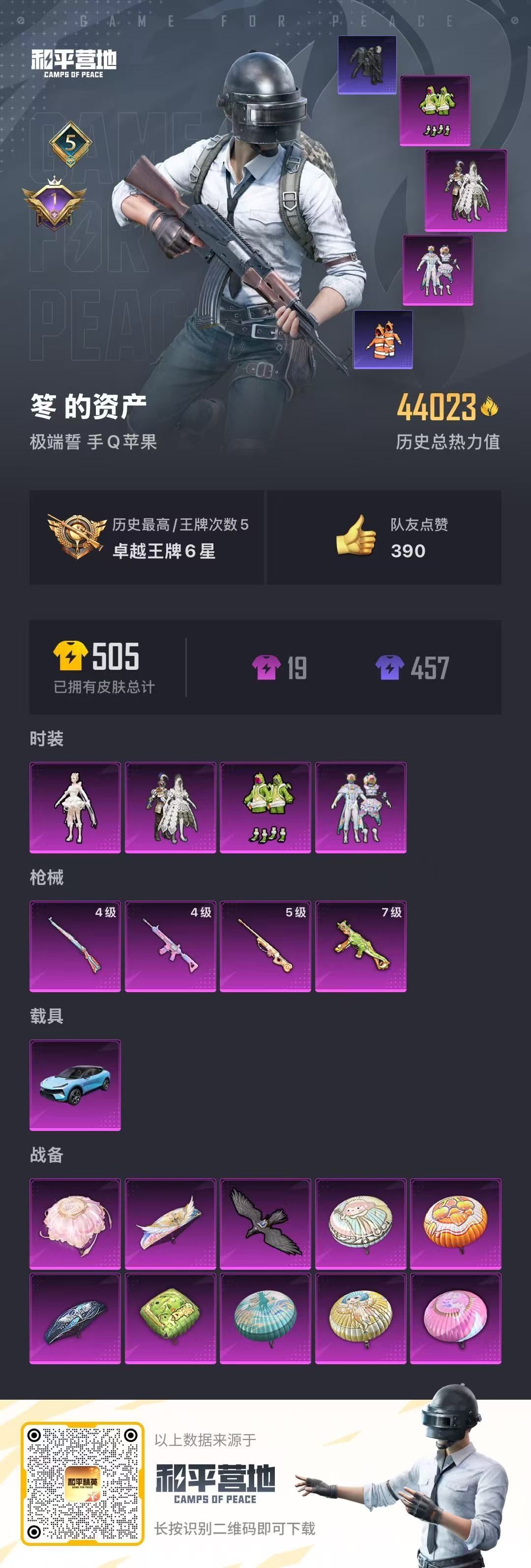 HPKG349300和平精英账号详情图5 HPKG349300和平精英账号详情图5