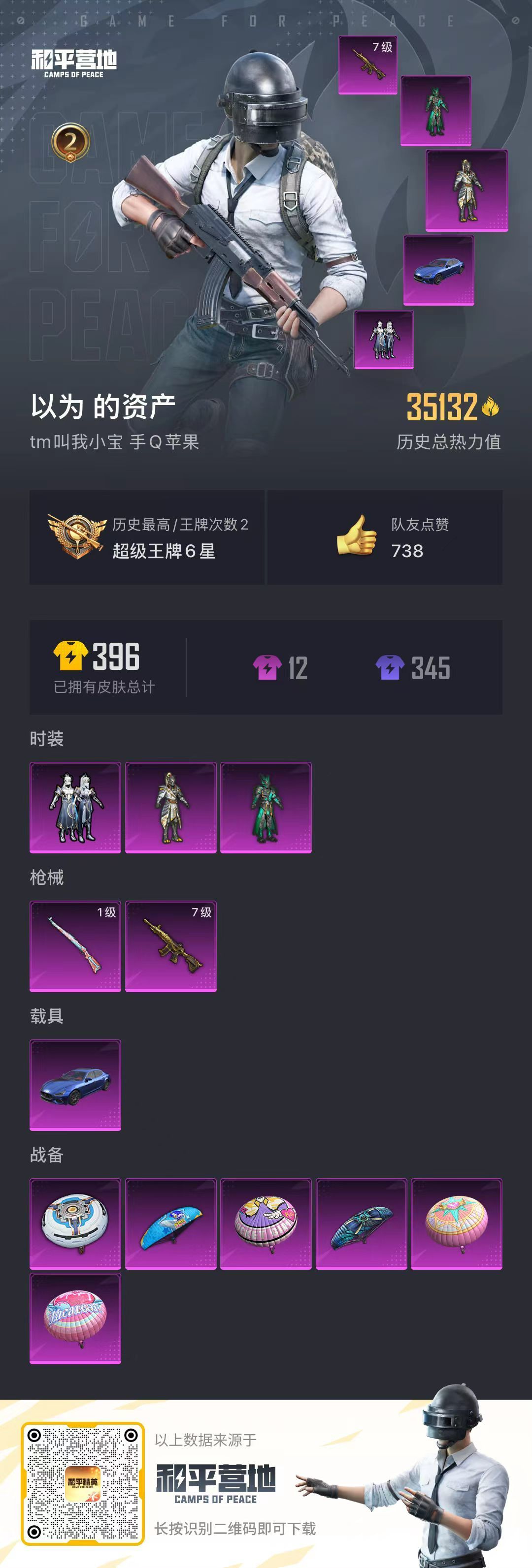 HPKG346991和平精英账号详情图6