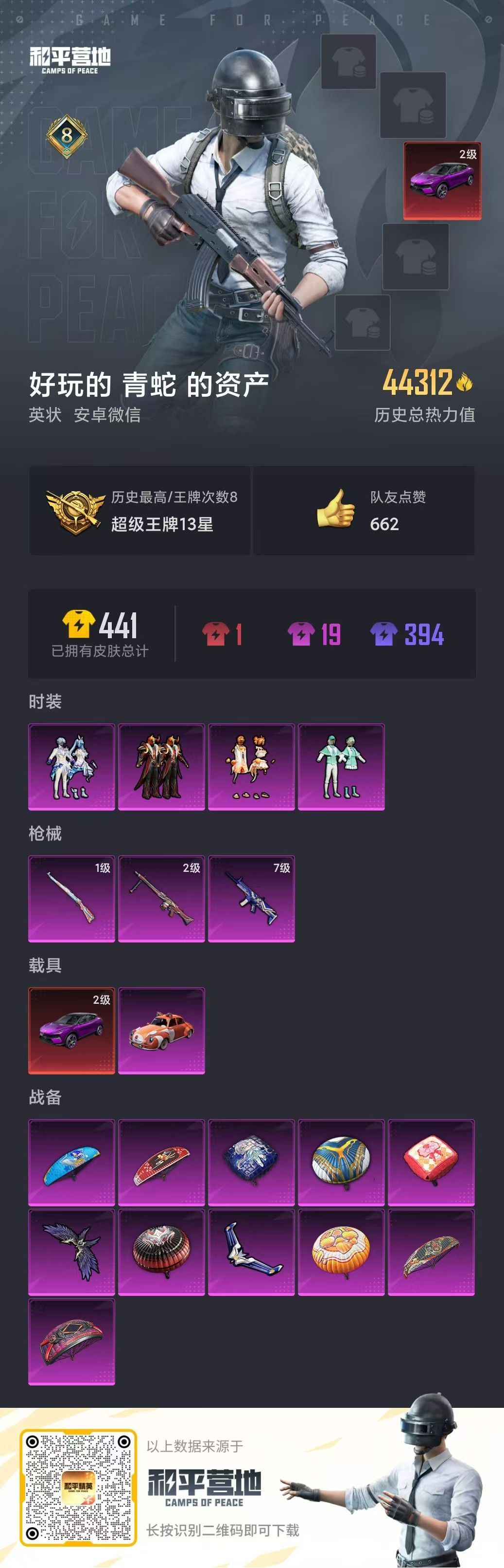 HPKG347159和平精英账号详情图6