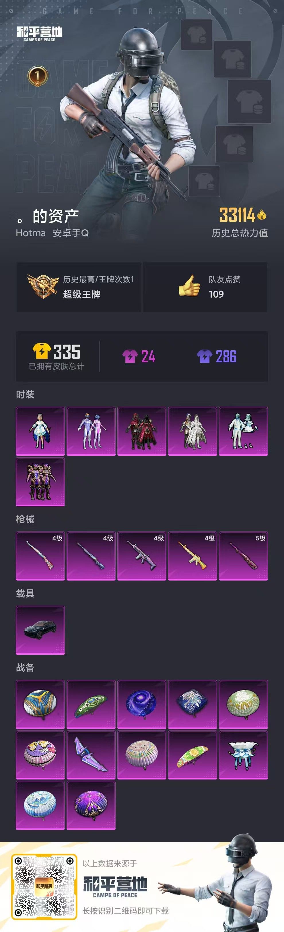 HPKG348158和平精英账号详情图5