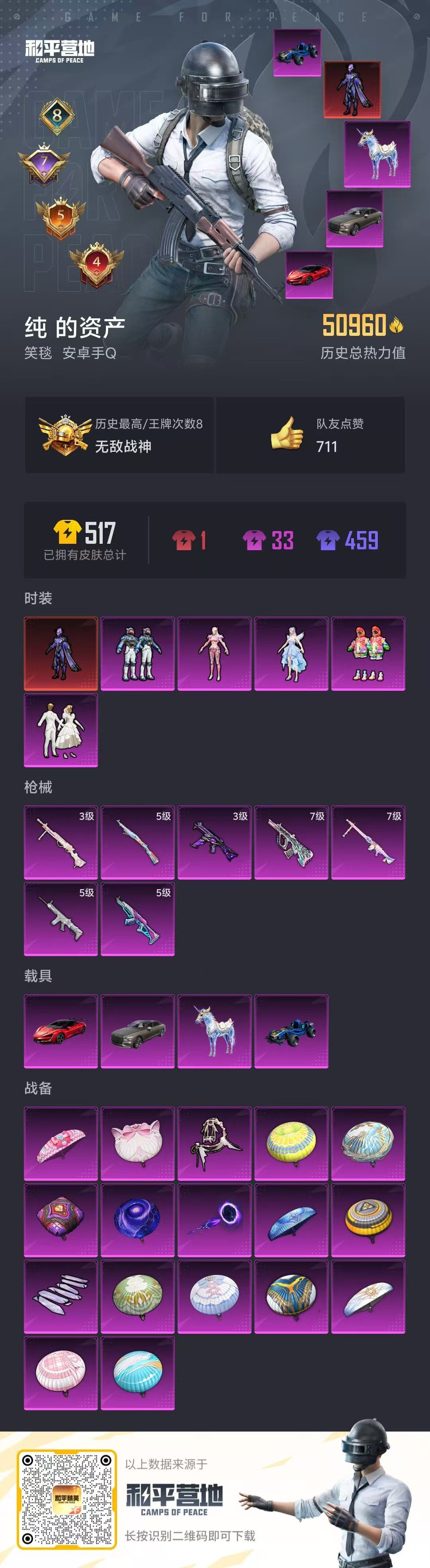 HPKG348899和平精英账号详情图5