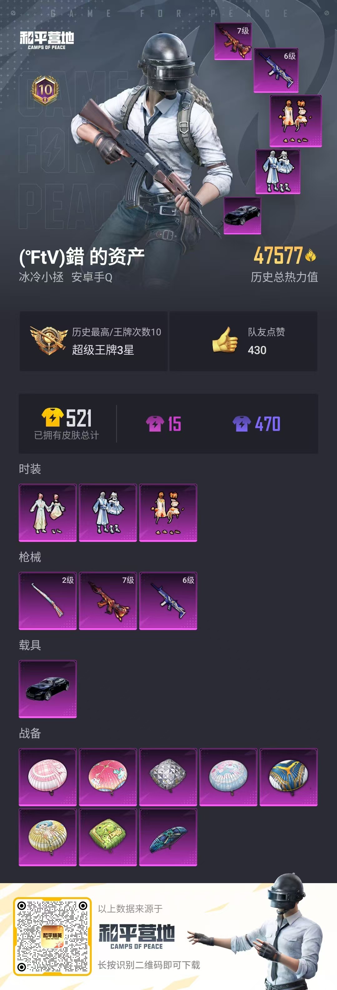 HPQK3259120和平精英账号详情图8