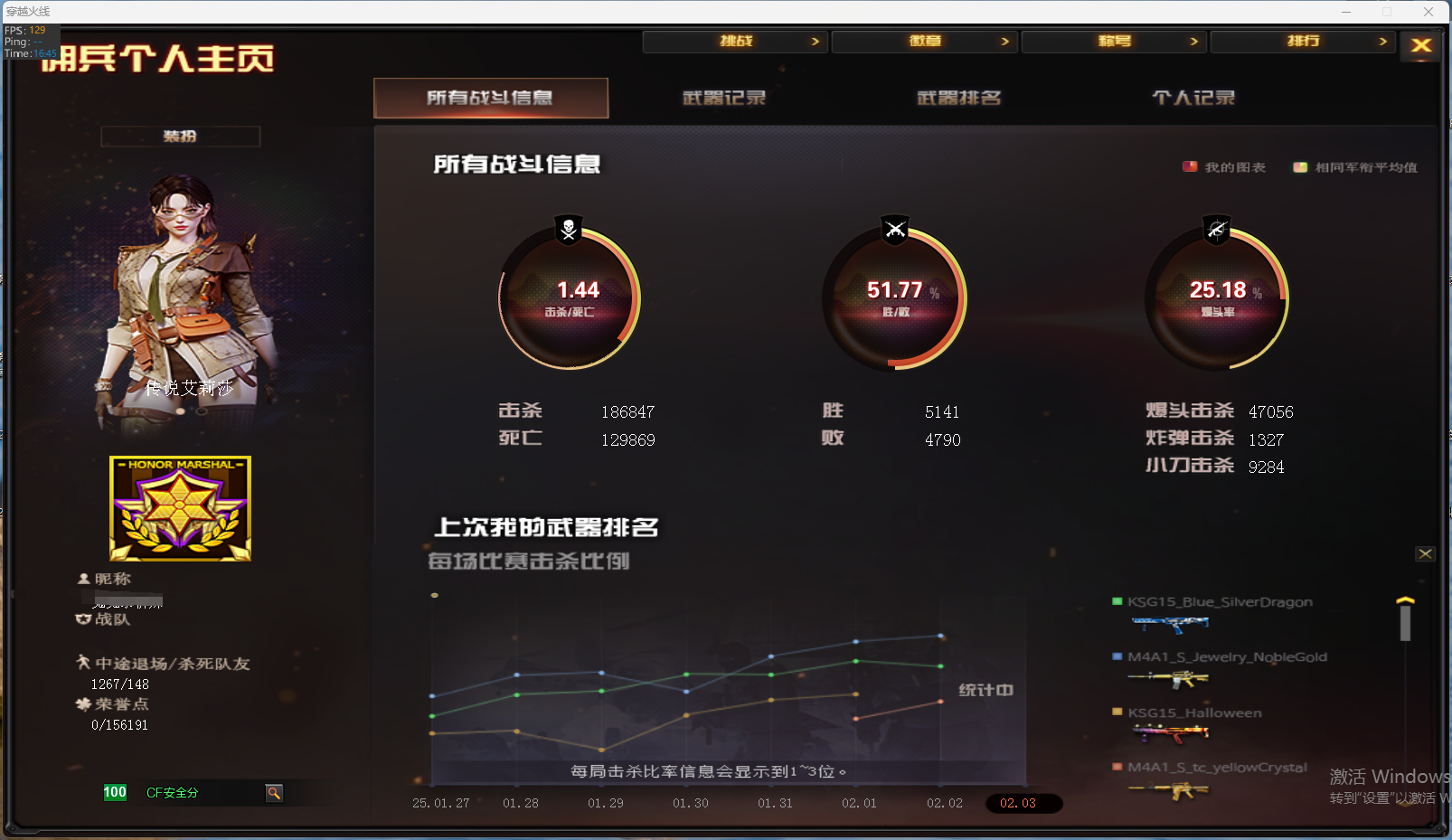 CFQM35199穿越火线账号详情图3