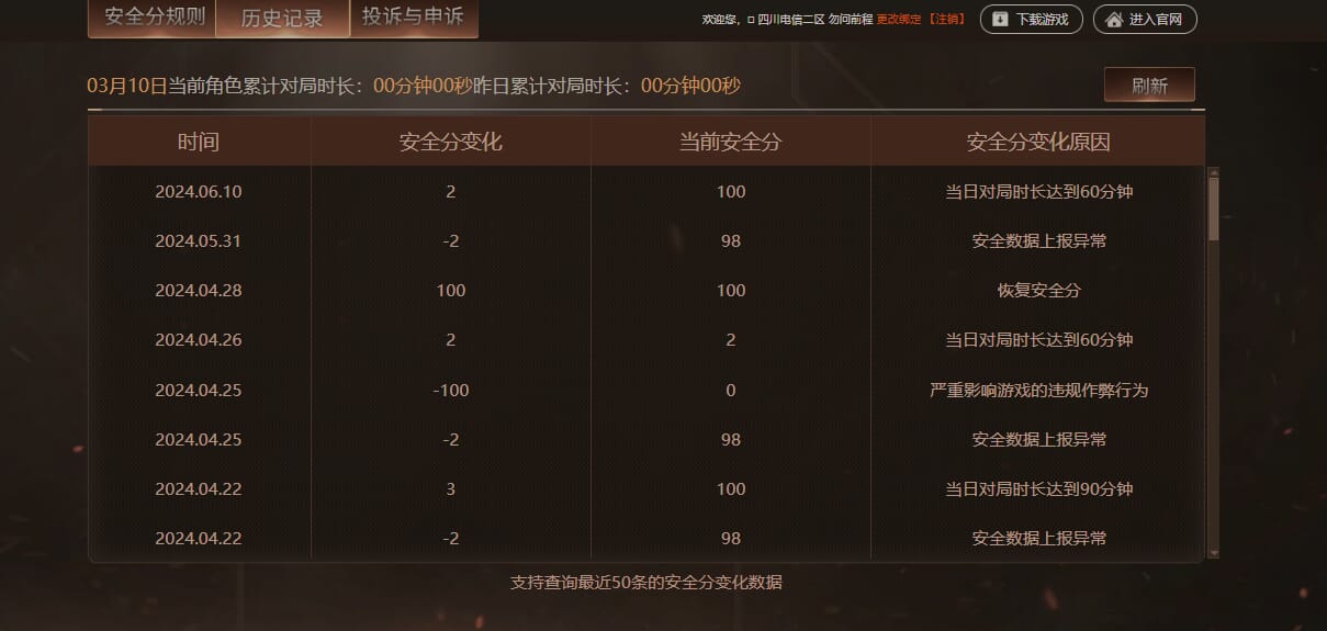 CFQM36930穿越火线账号详情图26