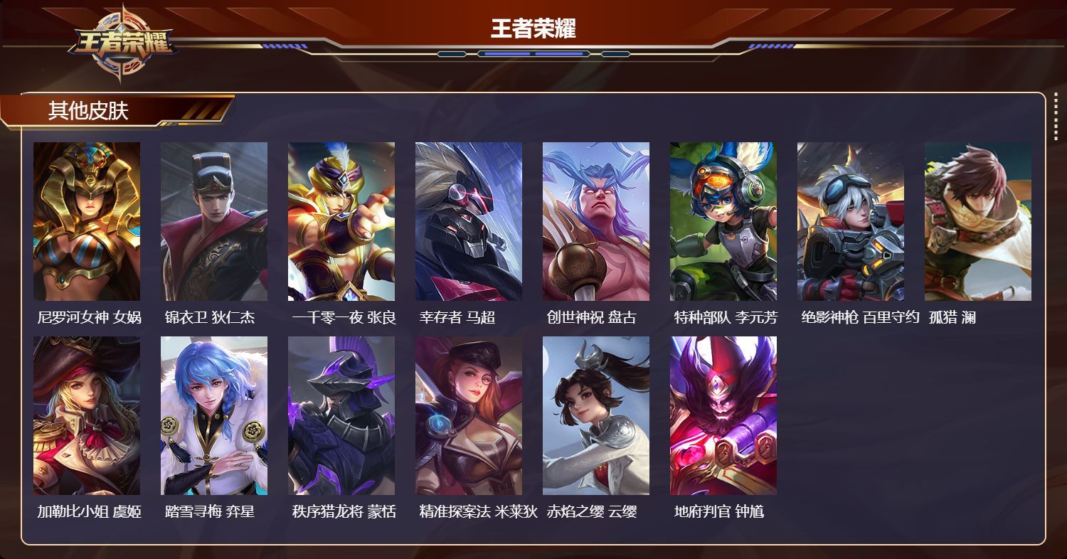 WZKG3125012王者荣耀账号详情图9 WZKG3125012王者荣耀账号详情图9