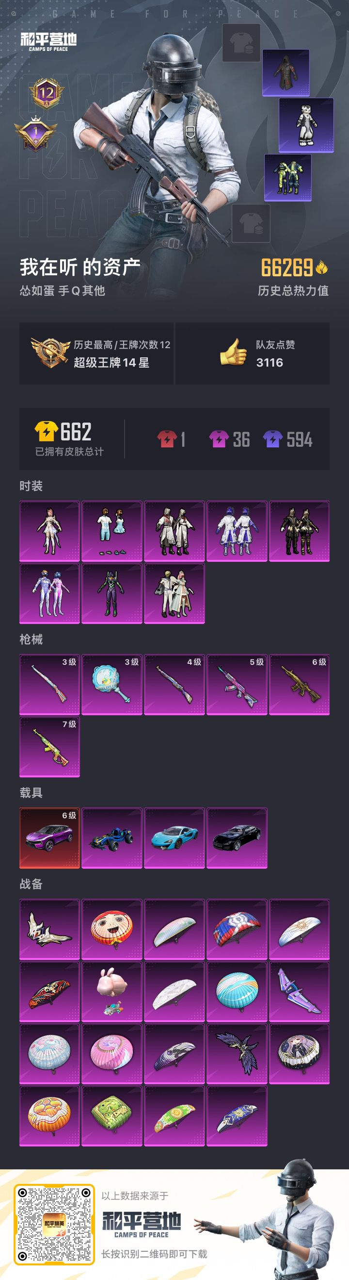 HPKG3178062和平精英账号详情图10