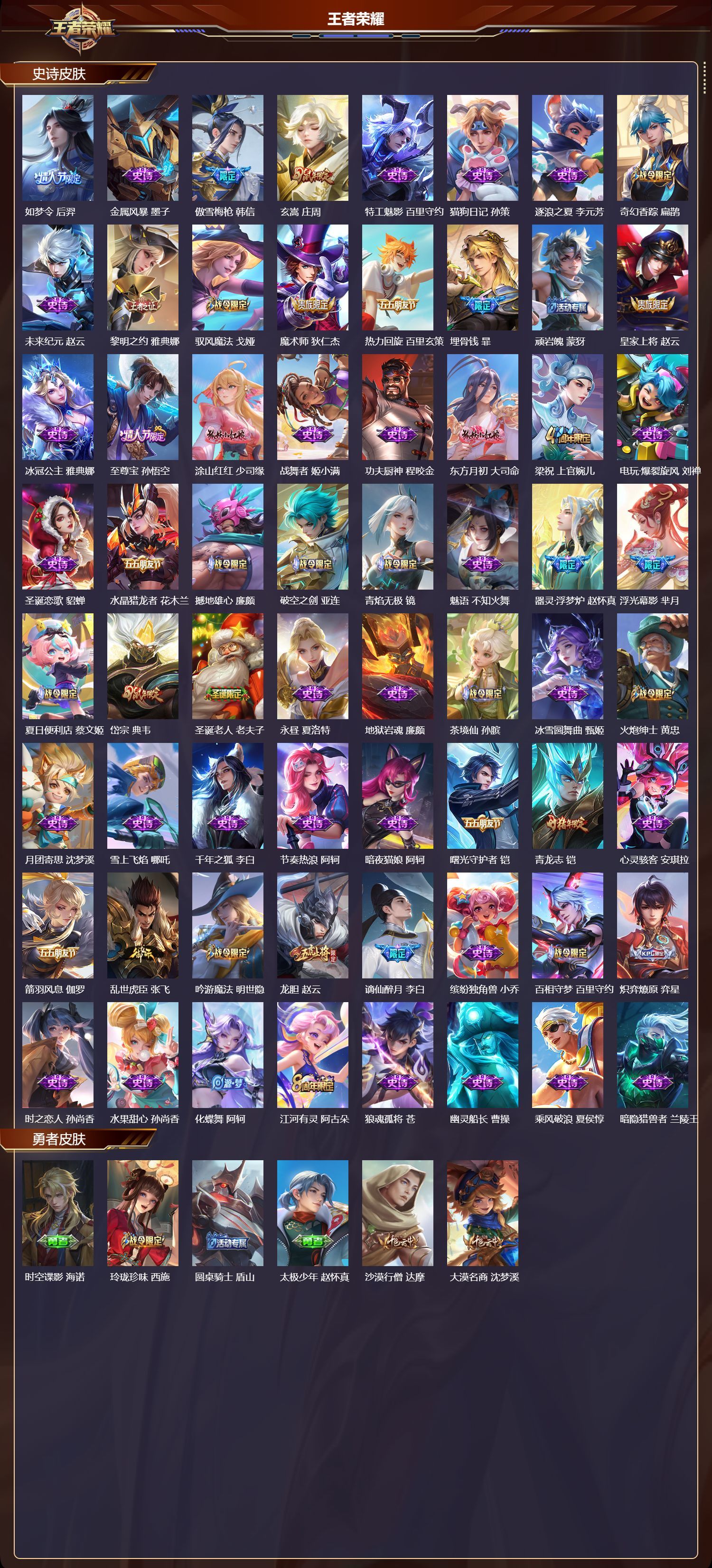 WZKG3102019王者荣耀账号详情图8