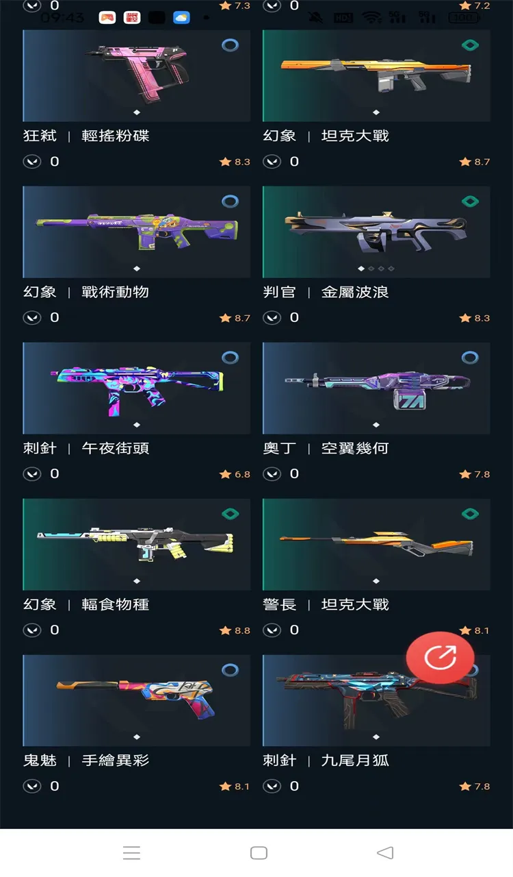 缅甸服 铜牌3  21特攻 97级 已使用...