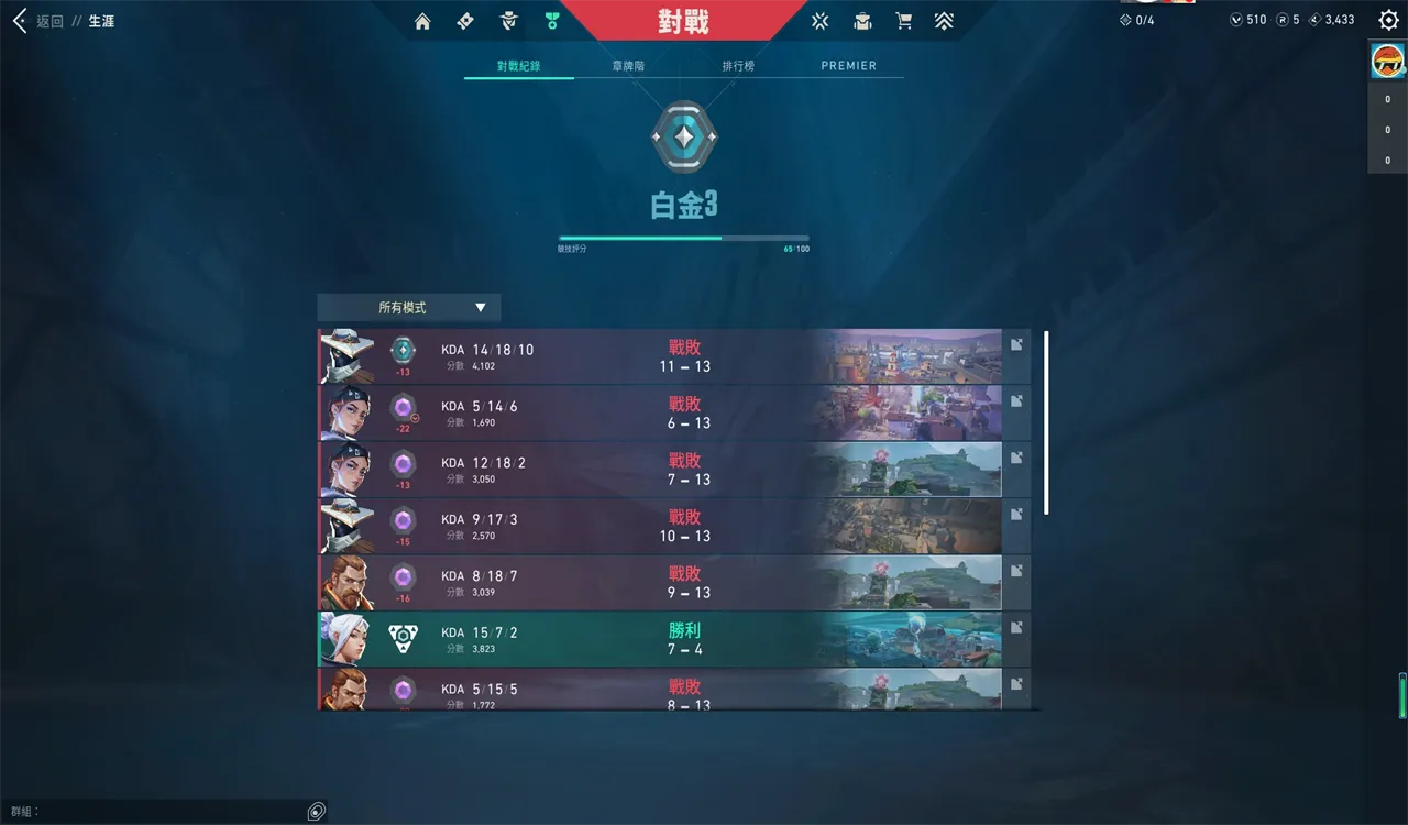 马来西亚 白金3  17特攻 53级 R点...