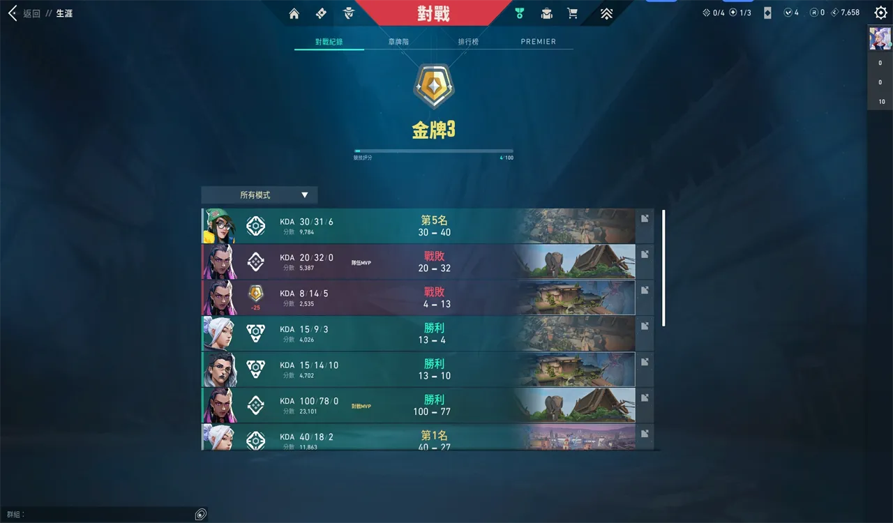 WF6712 马来西亚 2024套 金牌3...