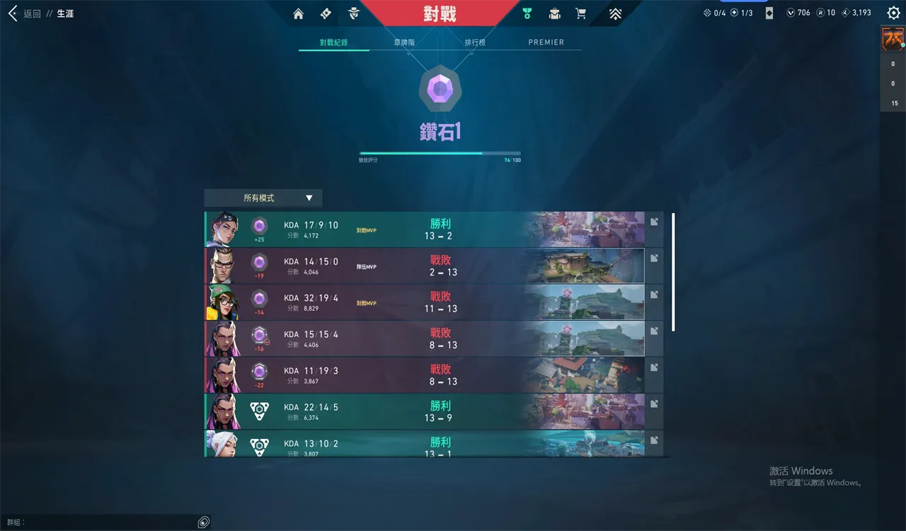 WF6734    马来西亚  钻石1  ...