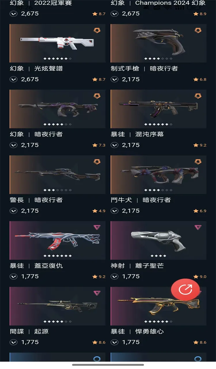7105 马来西亚 2022套 2024套...