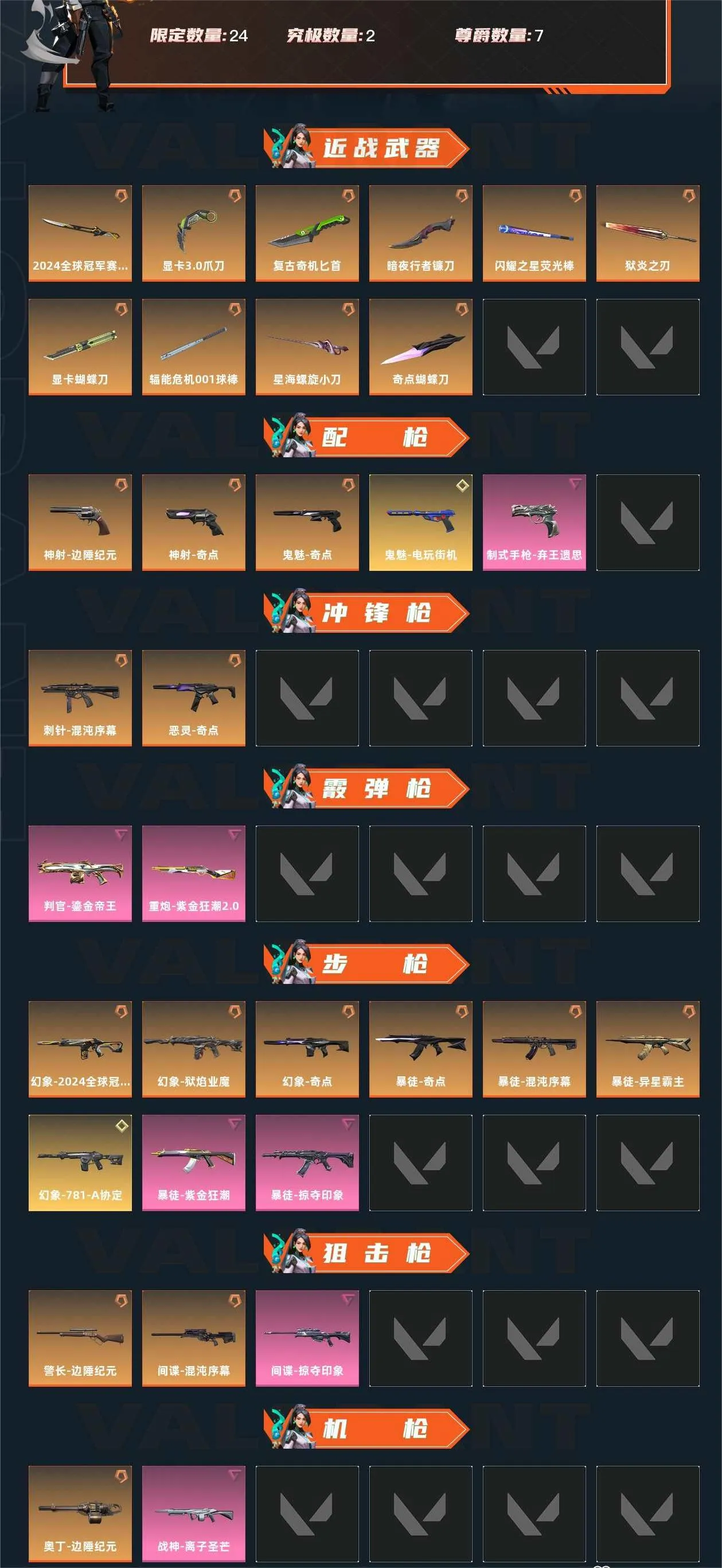 7586   马来西亚 2024套 历史段...