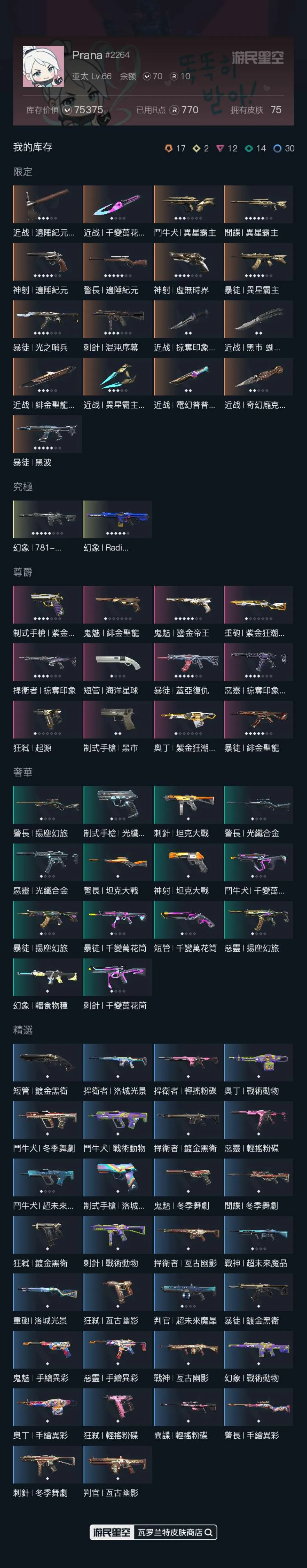 7695 缅甸 无段位 20特攻 66级 ...