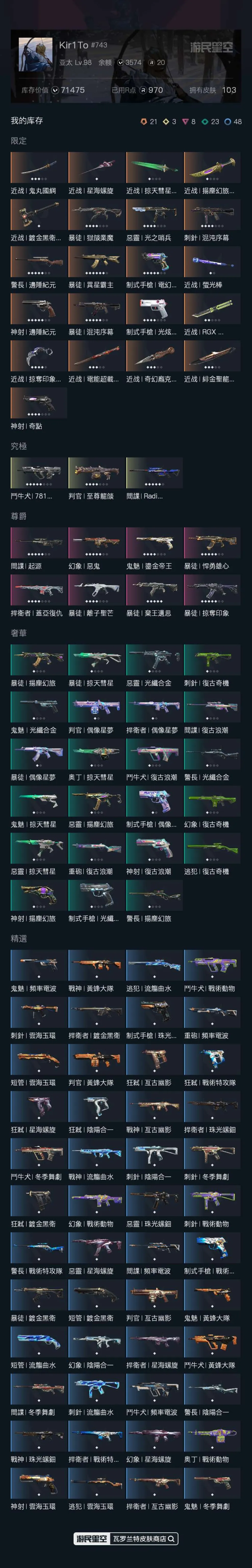 2919 马来西亚 无段位 24特攻  9...