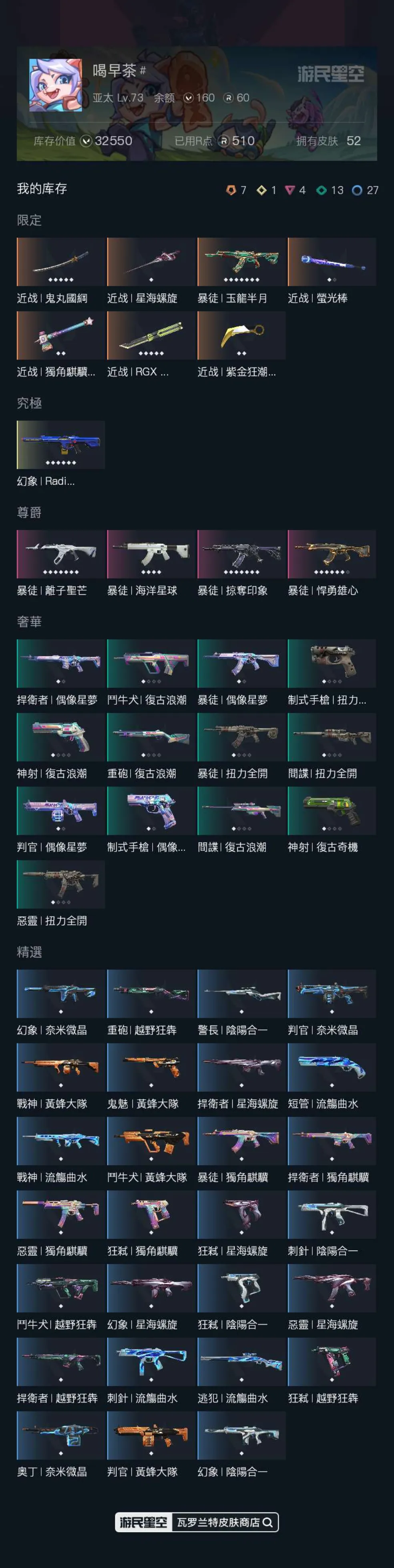 8174 马来西亚 无段位 21特攻  7...