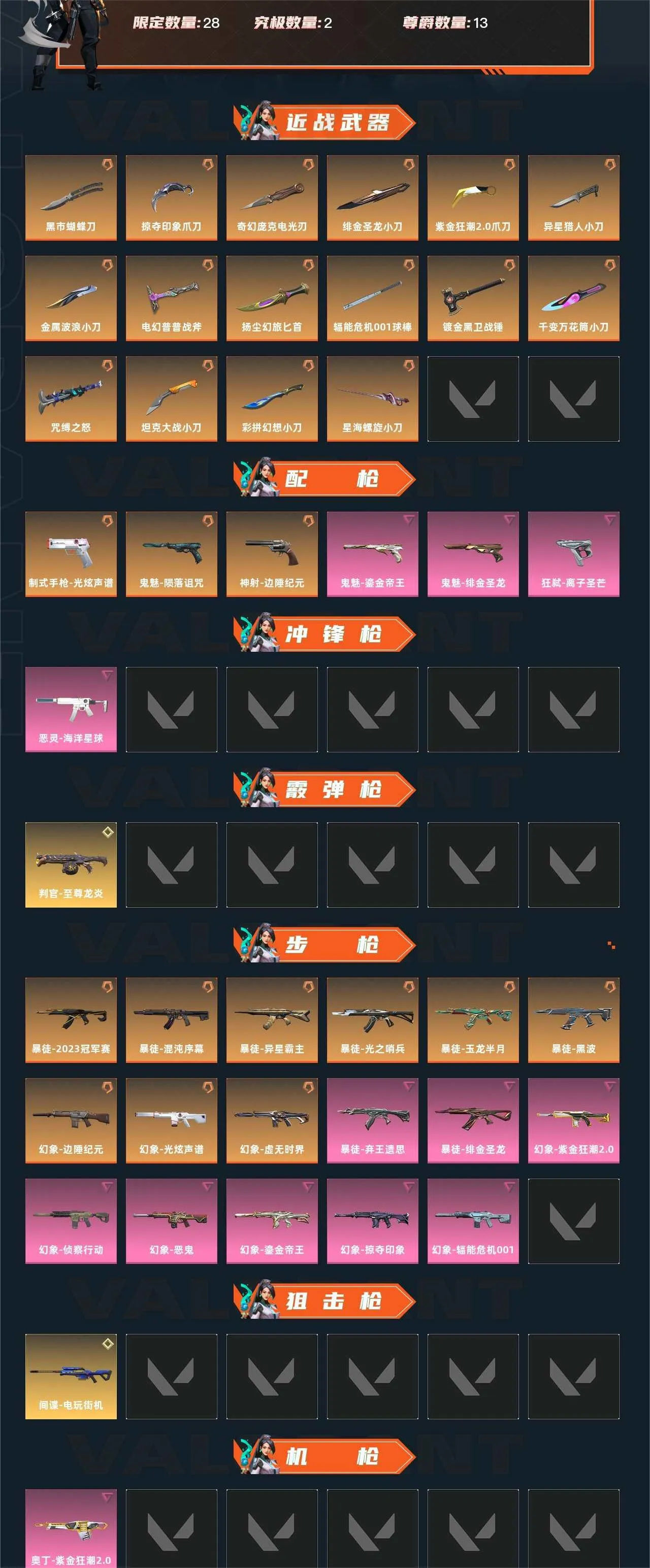 8970 缅甸 无段位 25特攻  252...