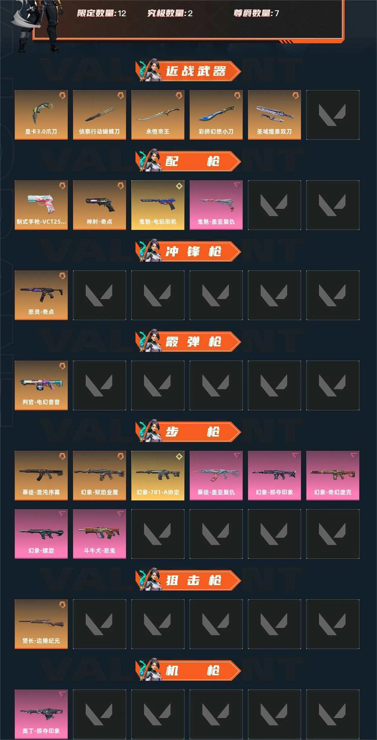 8963 马来西亚 无段位 22特攻  6...