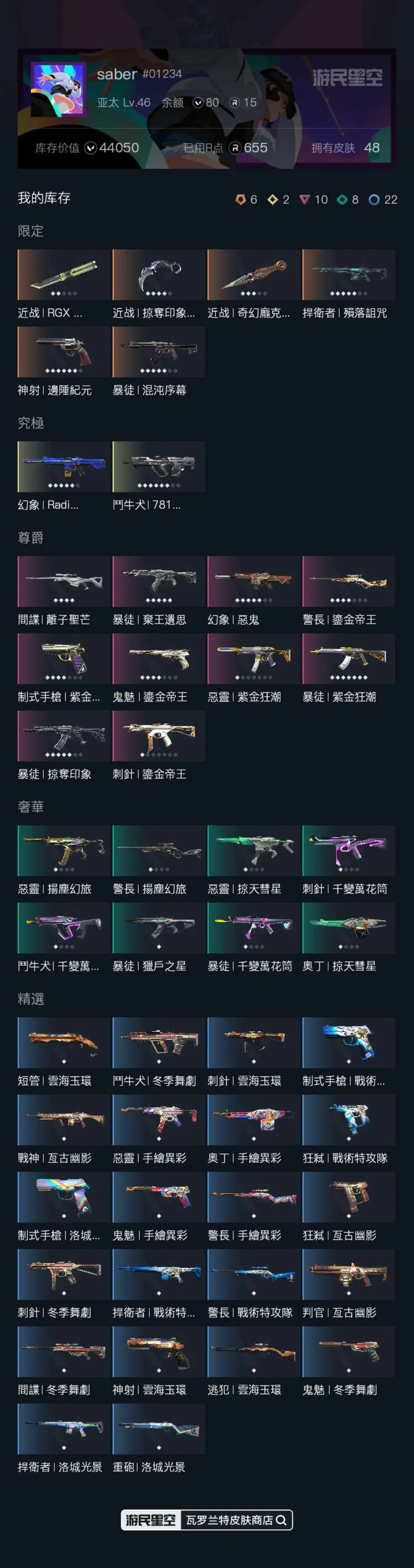 8598 马来西亚 无段位 历史段位超凡入...