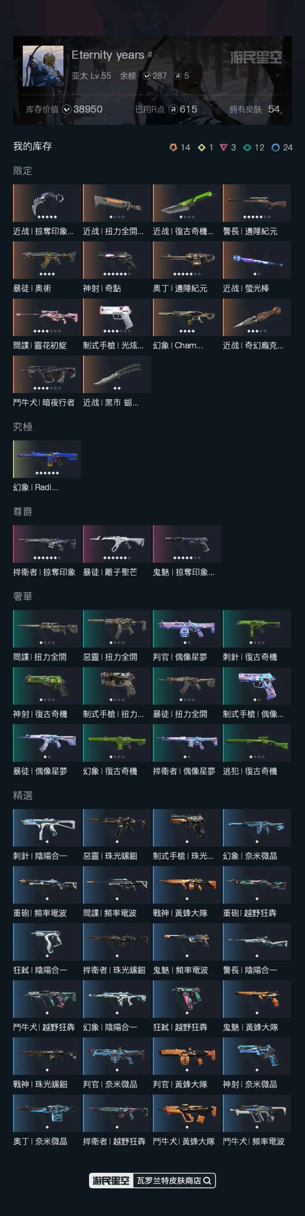8422     马来西亚 无段位 22特...