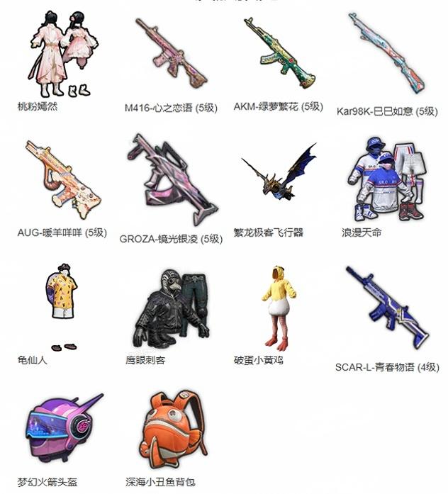 HPLX3118929和平精英账号详情图5