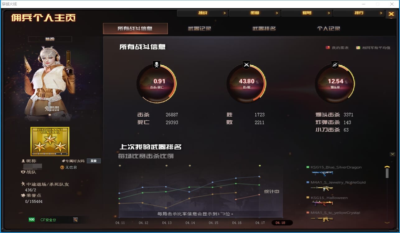 CFQM39603穿越火线账号详情图82