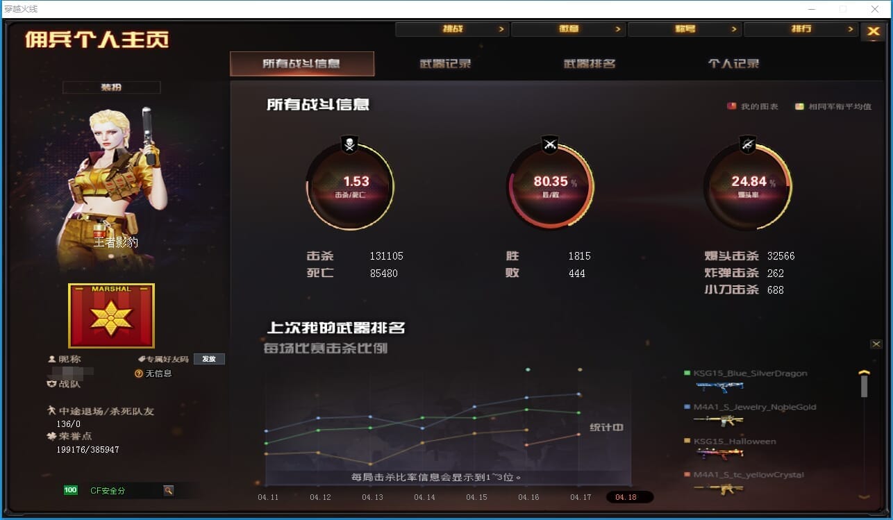CFQM310507穿越火线账号详情图80