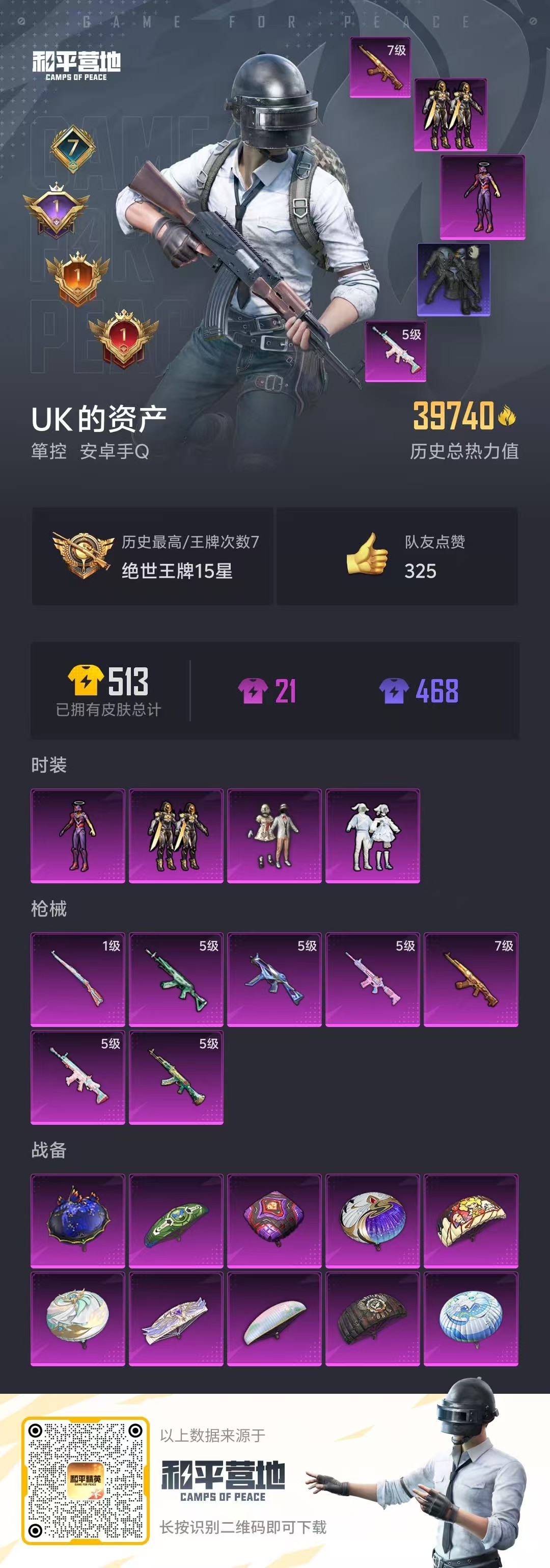 HPLX4122198和平精英账号详情图4 HPLX4122198和平精英账号详情图4