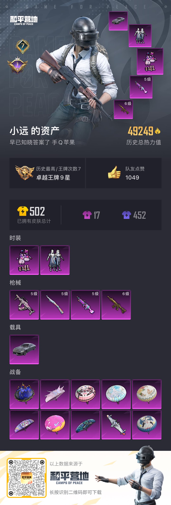 HPDN3127070和平精英账号详情图2