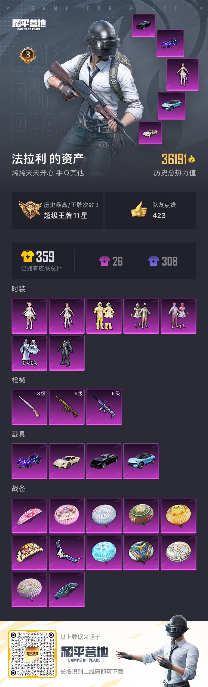 HPQM3134993和平精英账号详情图13