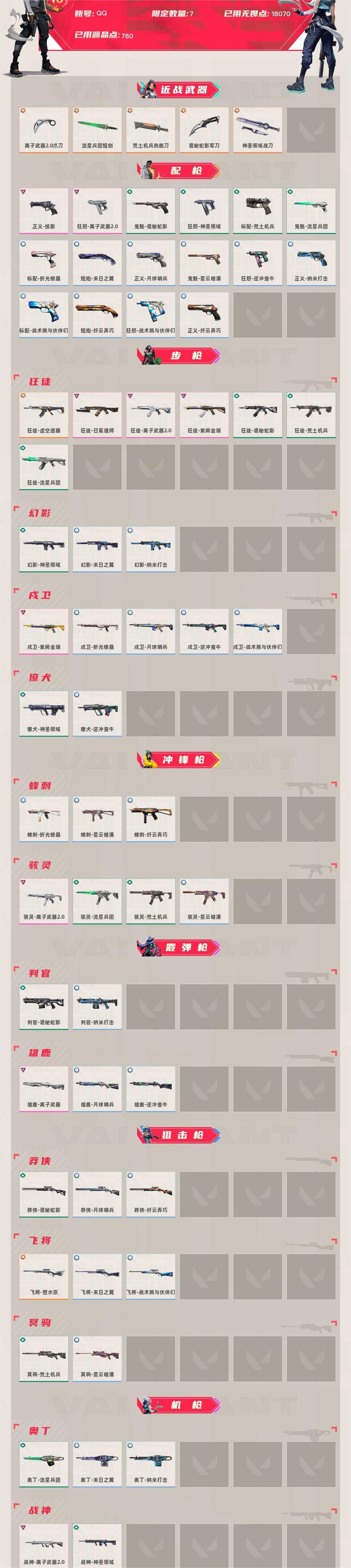 WLQY4739 铂金一  已购买通行证终...