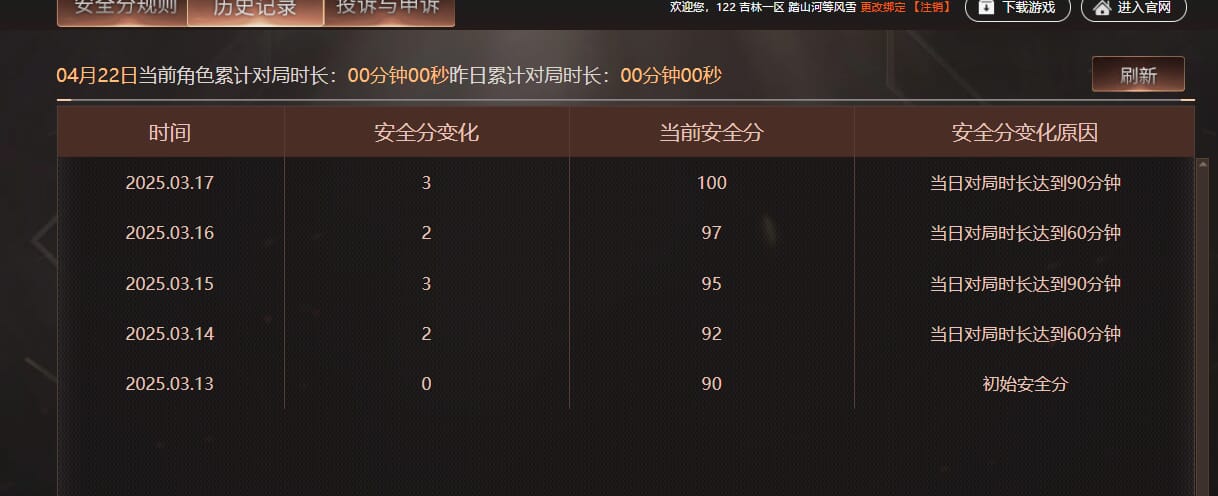 CFQM310598穿越火线账号详情图22