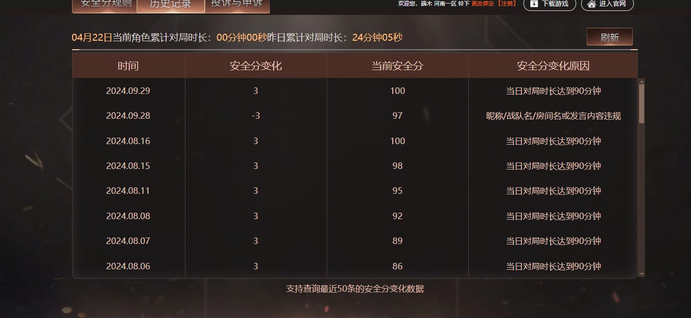 CFQM310597穿越火线账号详情图34