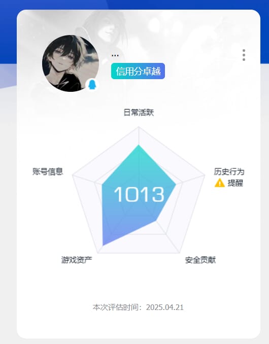 CFQM310612穿越火线账号详情图36